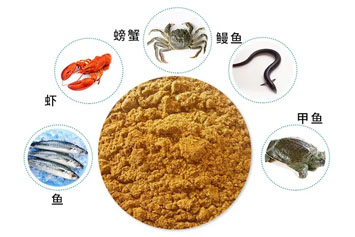  Chemical fertilizer for poultry and aquatic